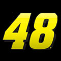 Jimmie Johnson #48 Bedding & Room Decor