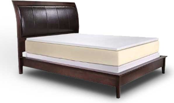 select foam mattress dealers