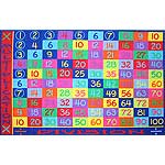 Multiplication Rug (8' x 11')