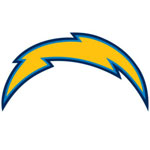 San Diego Chargers Logo Fathead NFL Wall Graphic