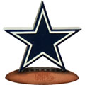 Dallas Cowboys NFL Logo Figurine